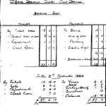 Oxford Downs CC - 1926 Dance - Balance Sheet