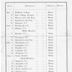 Oxford Downs CC - 1927 Fixtures