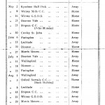 Oxford Downs CC - 1931 Fixtures