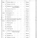 Oxford Downs CC - 1932 Fixtures