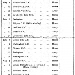 Oxford Downs CC - 1933 Fixtures