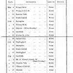Oxford Downs CC - 1935 Fixtures