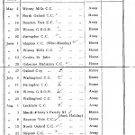 Oxford Downs CC - 1936 Fixtures