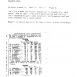 Oxford Downs CC - 1937 Averages